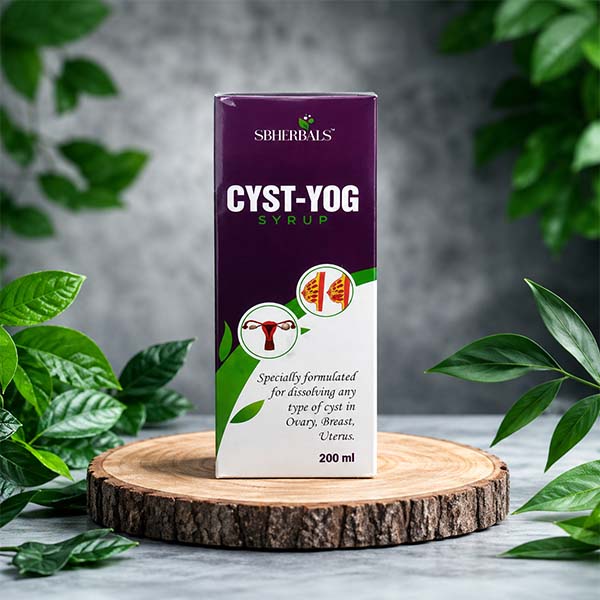 Cyst yog Cap